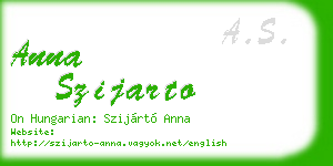anna szijarto business card